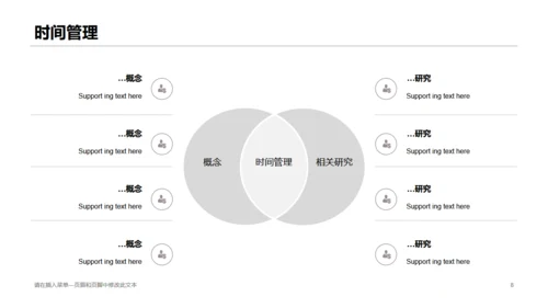 无聊情绪与学业拖延干预研究通用PPT模板