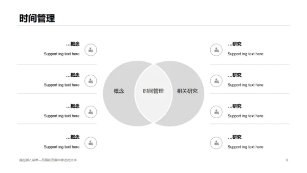 无聊情绪与学业拖延干预研究通用PPT模板