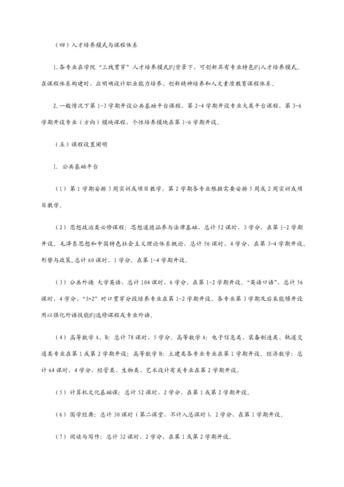 职业学院人才培养方案汇编.docx