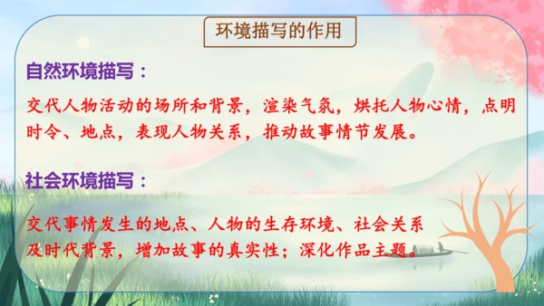 5《孔乙己》课件