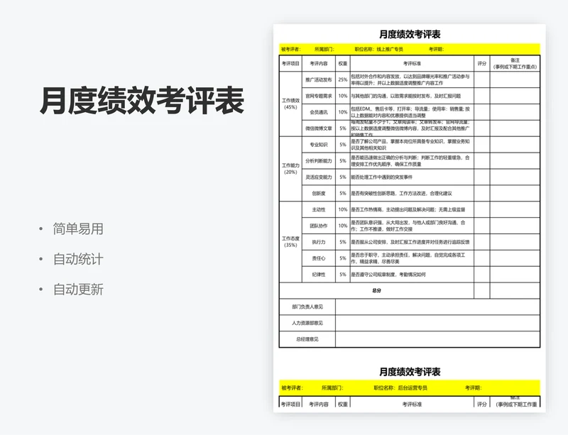 月度绩效考评表