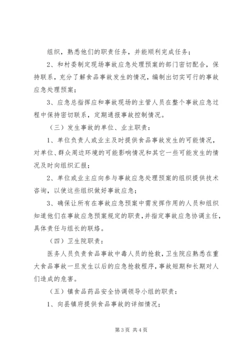 重大食品药品安全事件应急预案 (2).docx