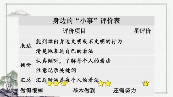 部编版三年级上册语文 口语交际：身边的“小事” 课件