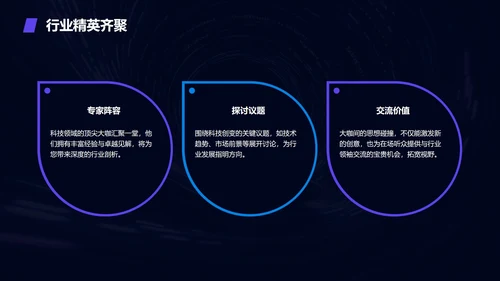紫色科技风渐变创新创业大赛PPT模板