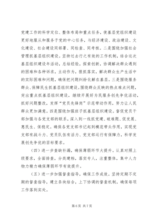 县财政局基层组织建设年活动自查报告.docx