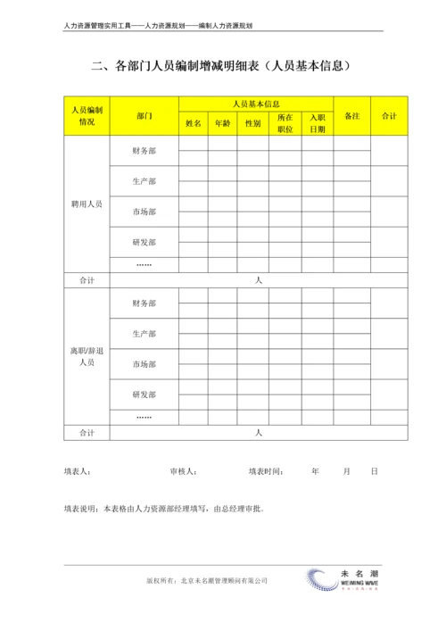 人员编制增减表.docx