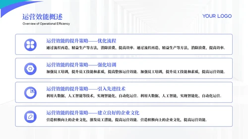蓝色商务风运营效能持续优化年终总结PPT模板