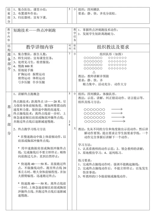 中学体育课田径教案教学计划