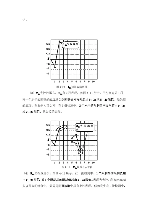 检验科WESTGUARD规则应用说明2