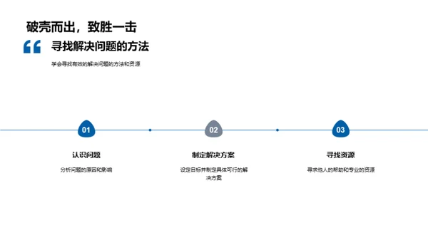 青春路标：解读心理健康