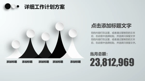 季度半年月度工作总结汇报述职报告PPT