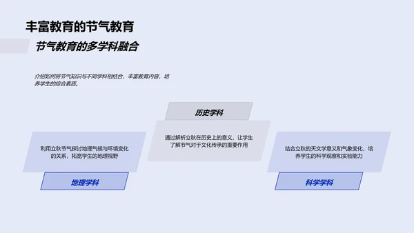 立秋节气的教学应用PPT模板