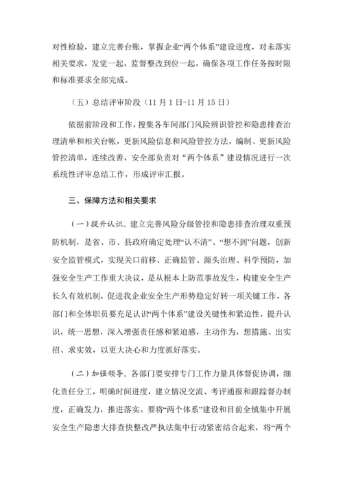 安全双重预防综合体系综合体系建设专业方案.docx