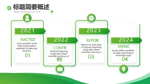 绿色大气农业科技公司介绍宣传PPT动态模板
