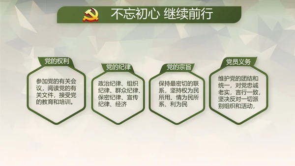 迷彩风格青春梦强军梦部队教育演讲动态PPT