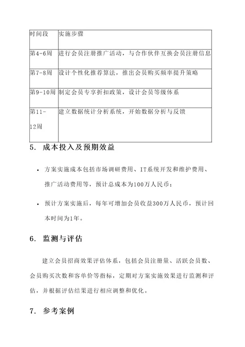 会员招商体系建设方案