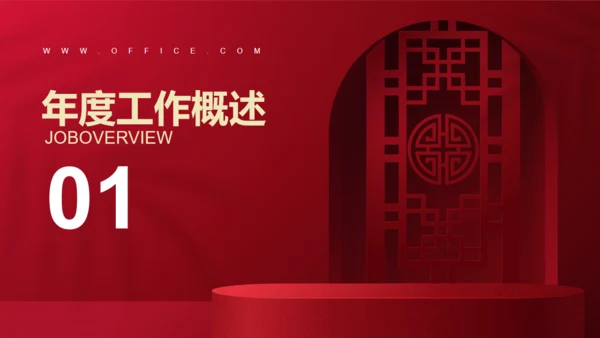 喜庆新年福字商务汇报结婚通用PPT模板