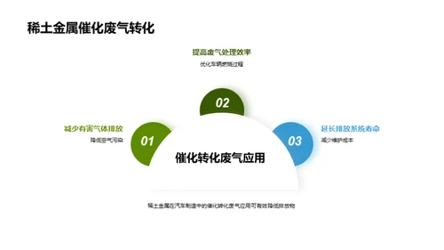 驱动未来：稀土新动力