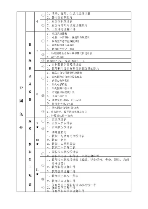 中山大学附属四季花城外国语学校幼儿园