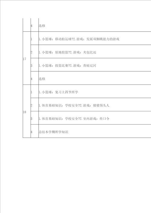 小学二年级第二学期体育教学进度表