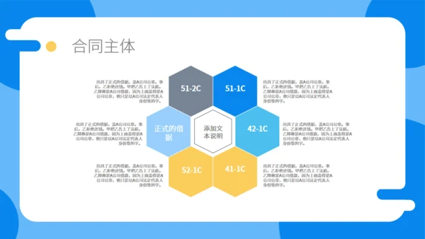 合同法实务培训通用PPT模板