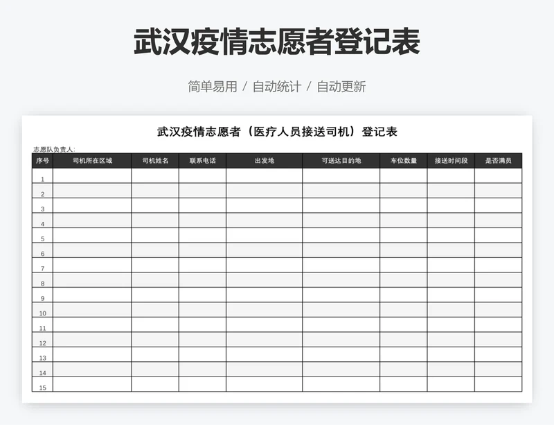 武汉疫情志愿者登记表