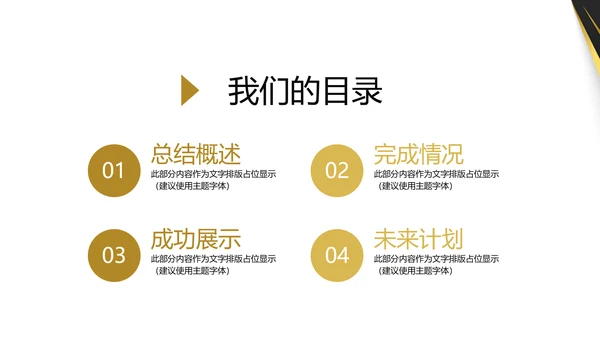金色时尚金融投资理财行业通用PPT动态模板