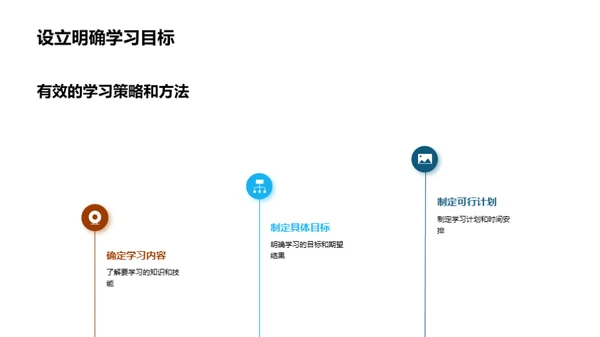 二年级学习力养成