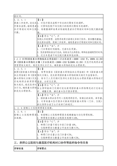 三级综合医院评审标准实施细则XXXX版(详细附有法令、法.docx