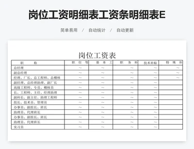 岗位工资明细表工资条明细表Excel表格
