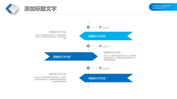 医生护士医疗医药医院工作总结计划PPT