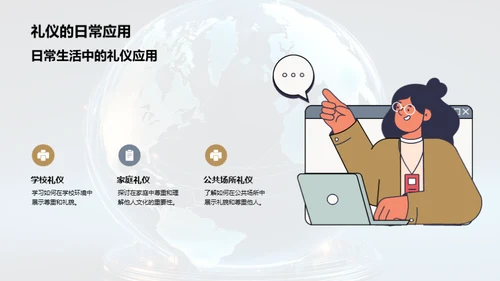 全球文化礼仪解析