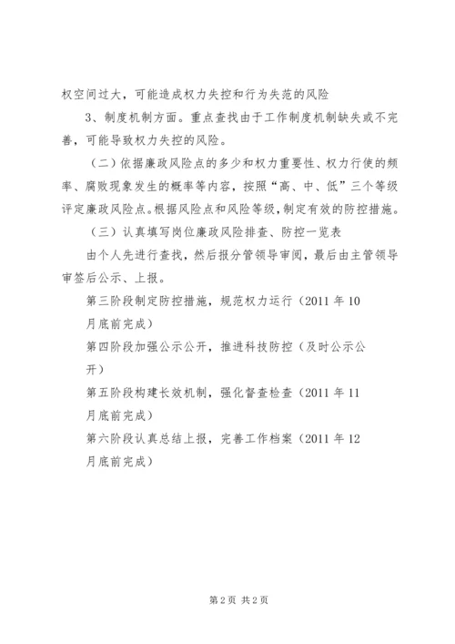 街道关于开展廉政风险防控工作的实施方案 (3).docx