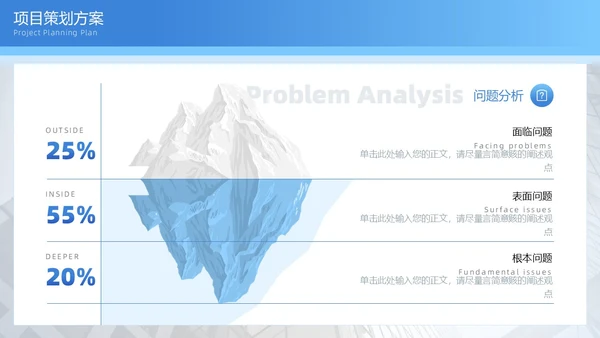 蓝色渐变简约图形商务招商引资计划书PPT模板
