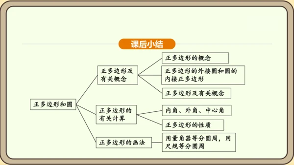 人教版数学九年级上册24.3 正多边形和圆 课件(共36张PPT)