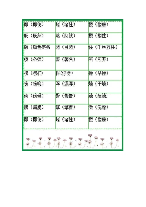 小学语文形近字大全,非常实用,赶快收藏!