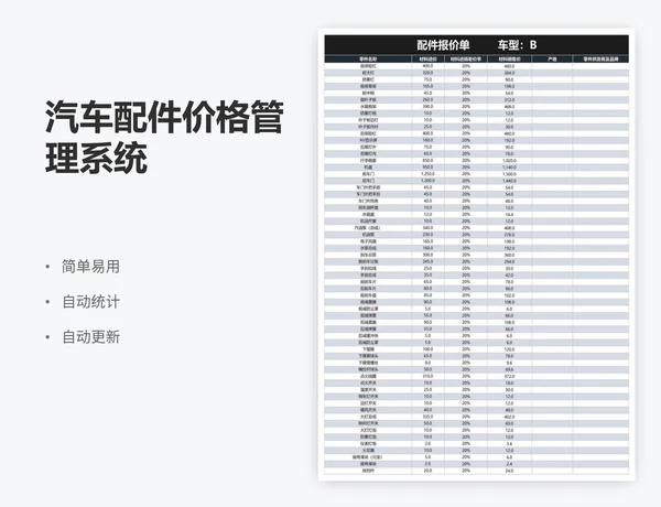 汽车配件价格管理系统