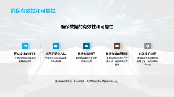 探索管理学研究之路