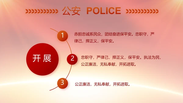 全国开展政法队伍教育整顿党课PPT