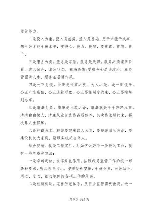 副处长职位竞聘上岗演讲稿.docx