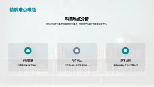 二年级的学习之旅