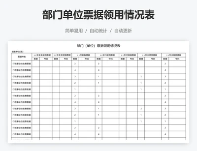 部门单位票据领用情况表