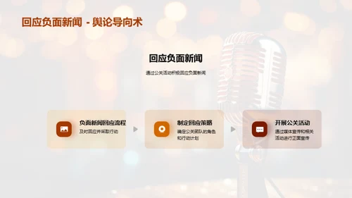 公关策略与媒体形象