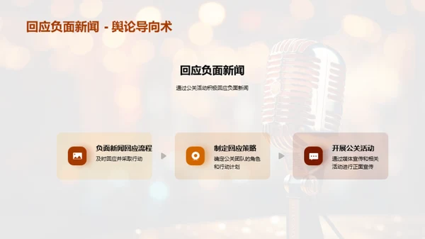 公关策略与媒体形象