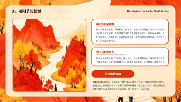 橙色中国风重阳节介绍PPT模板