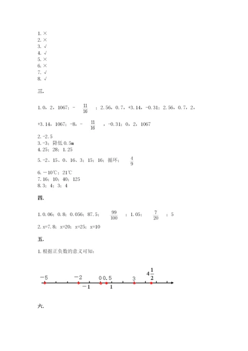 六年级毕业班数学期末考试试卷【名师系列】.docx