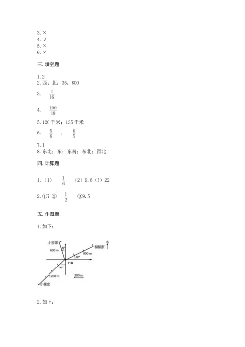 人教版六年级上册数学 期中测试卷及答案【夺冠】.docx