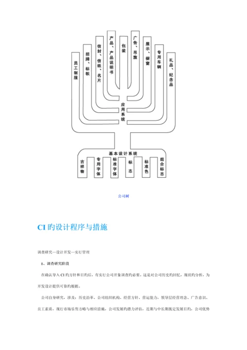 CIS系统管理重点标准手册.docx