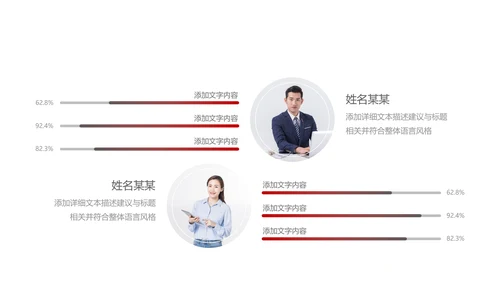 欧美风红色企业宣传公司简介商务PPT模板