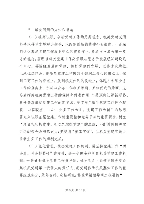 党建工作存在问题及整改措施.docx